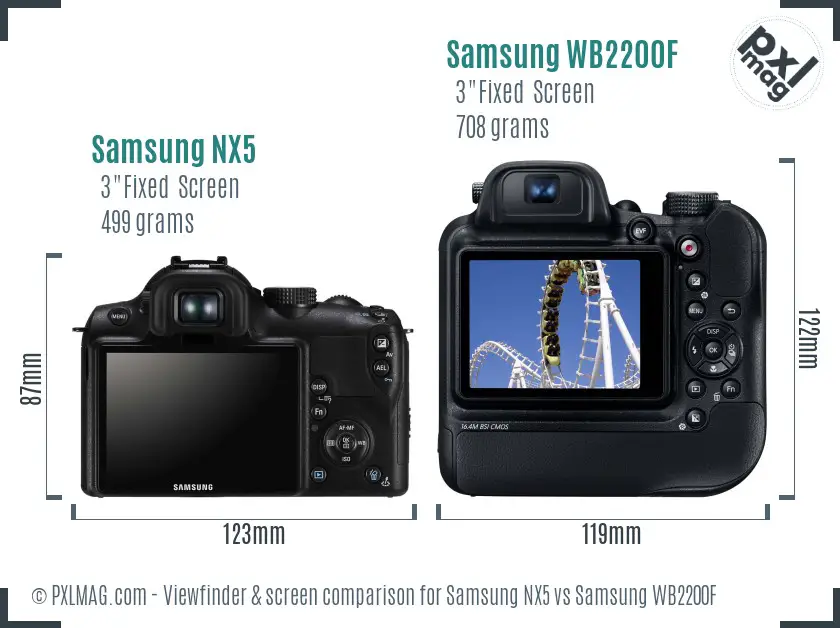 Samsung NX5 vs Samsung WB2200F Screen and Viewfinder comparison