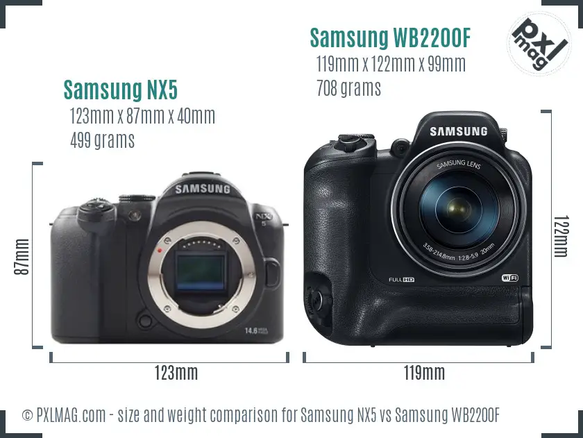 Samsung NX5 vs Samsung WB2200F size comparison