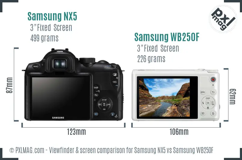 Samsung NX5 vs Samsung WB250F Screen and Viewfinder comparison