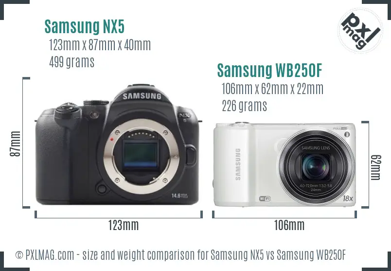 Samsung NX5 vs Samsung WB250F size comparison