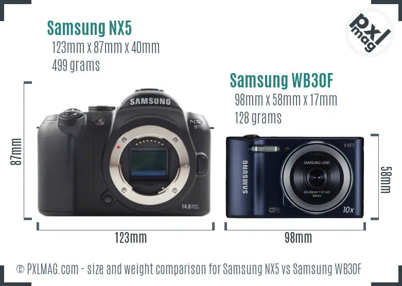 Samsung NX5 vs Samsung WB30F size comparison