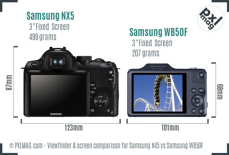 Samsung NX5 vs Samsung WB50F Screen and Viewfinder comparison