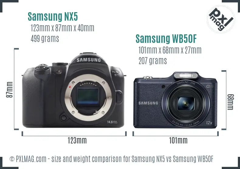 Samsung NX5 vs Samsung WB50F size comparison