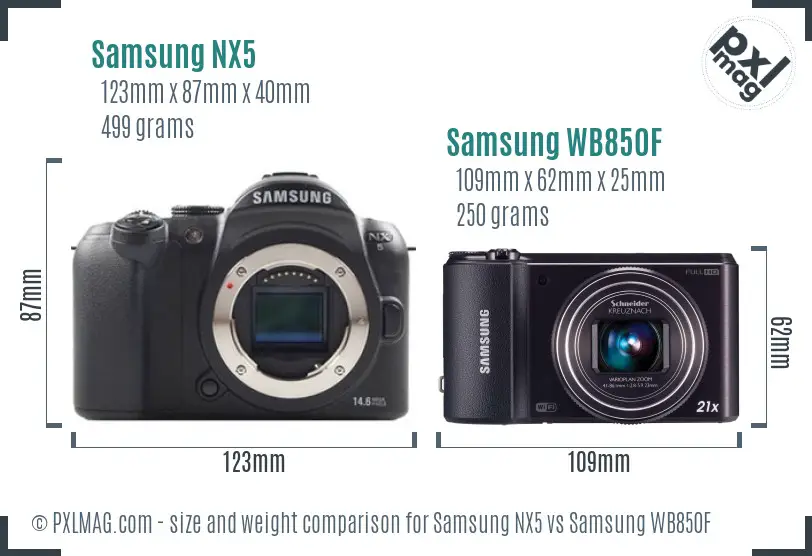 Samsung NX5 vs Samsung WB850F size comparison