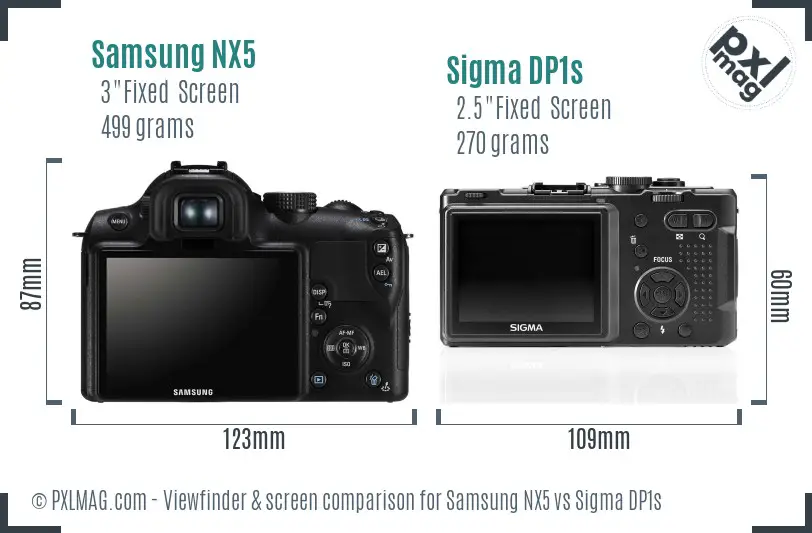 Samsung NX5 vs Sigma DP1s Screen and Viewfinder comparison