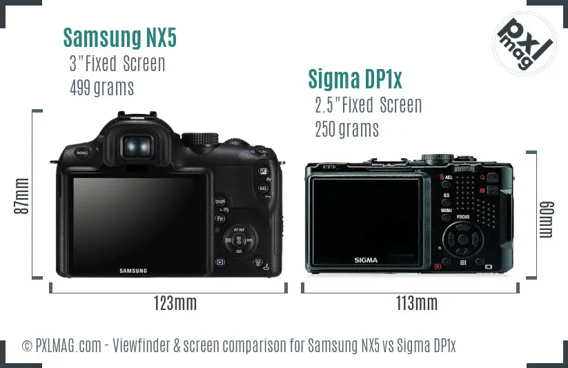 Samsung NX5 vs Sigma DP1x Screen and Viewfinder comparison