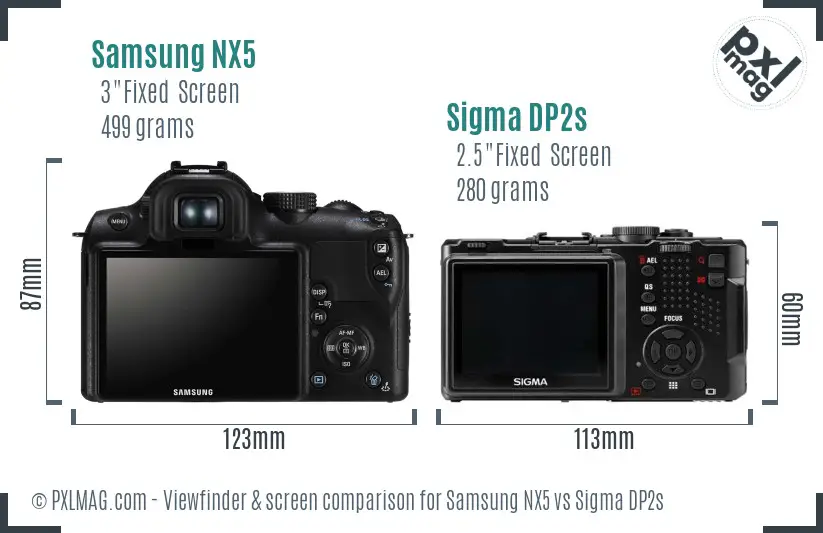 Samsung NX5 vs Sigma DP2s Screen and Viewfinder comparison