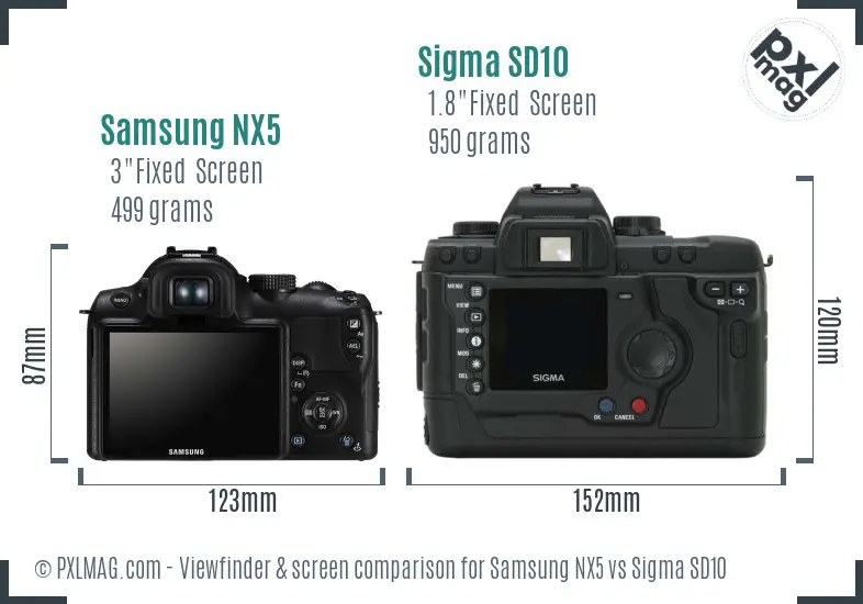 Samsung NX5 vs Sigma SD10 Screen and Viewfinder comparison