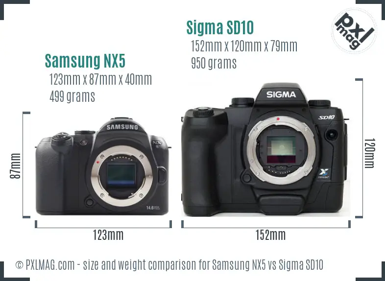 Samsung NX5 vs Sigma SD10 size comparison