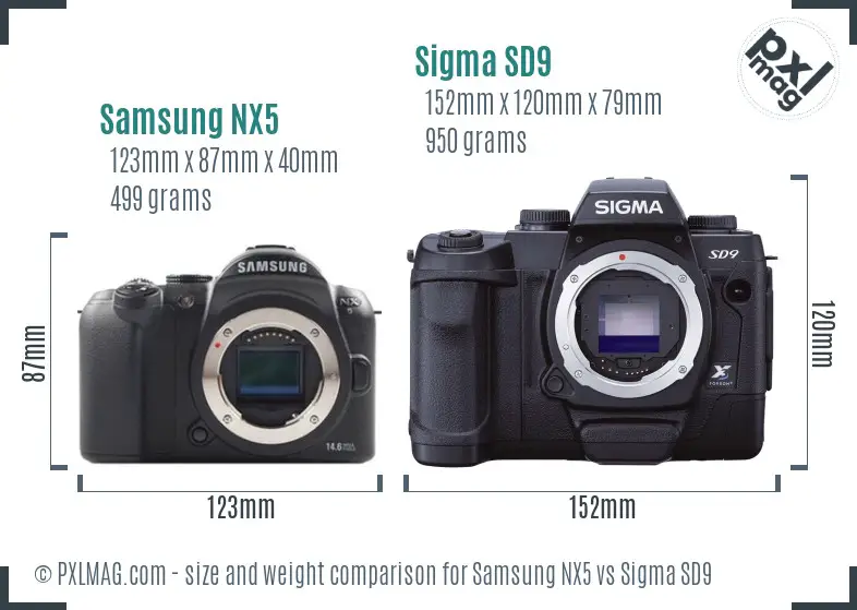 Samsung NX5 vs Sigma SD9 size comparison