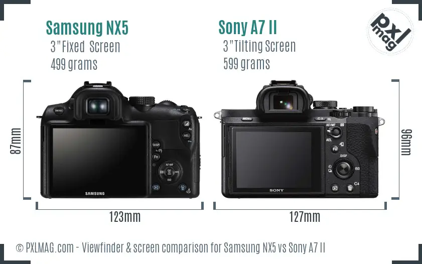 Samsung NX5 vs Sony A7 II Screen and Viewfinder comparison