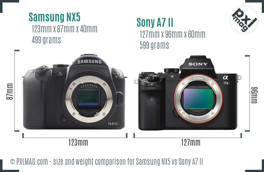 Samsung NX5 vs Sony A7 II size comparison