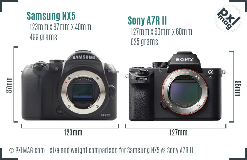 Samsung NX5 vs Sony A7R II size comparison