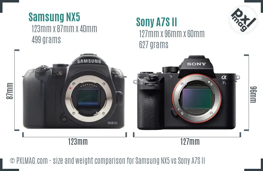 Samsung NX5 vs Sony A7S II size comparison