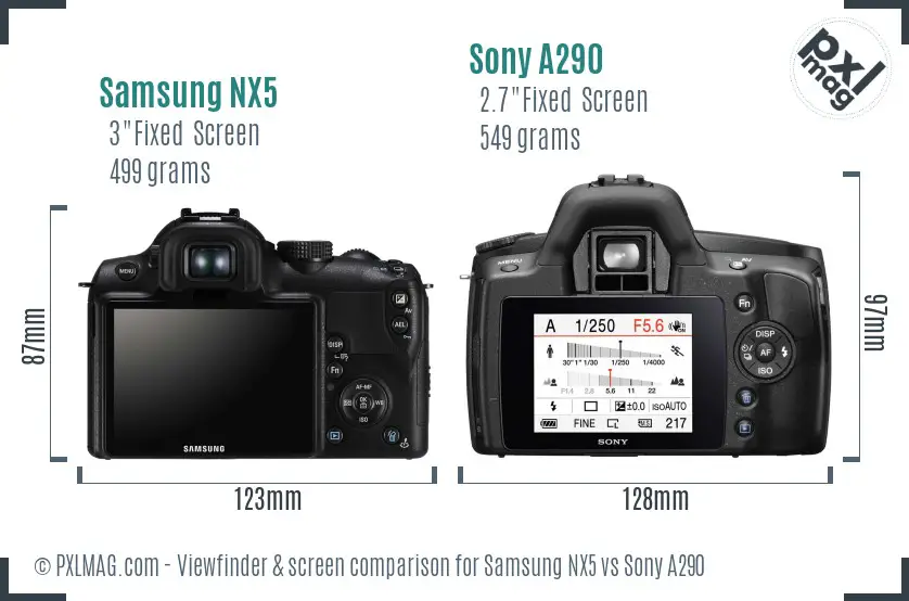 Samsung NX5 vs Sony A290 Screen and Viewfinder comparison