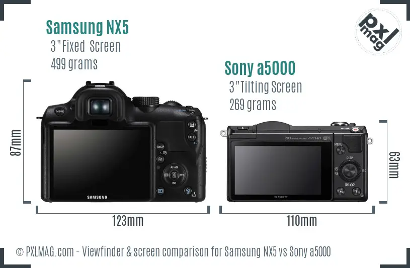 Samsung NX5 vs Sony a5000 Screen and Viewfinder comparison