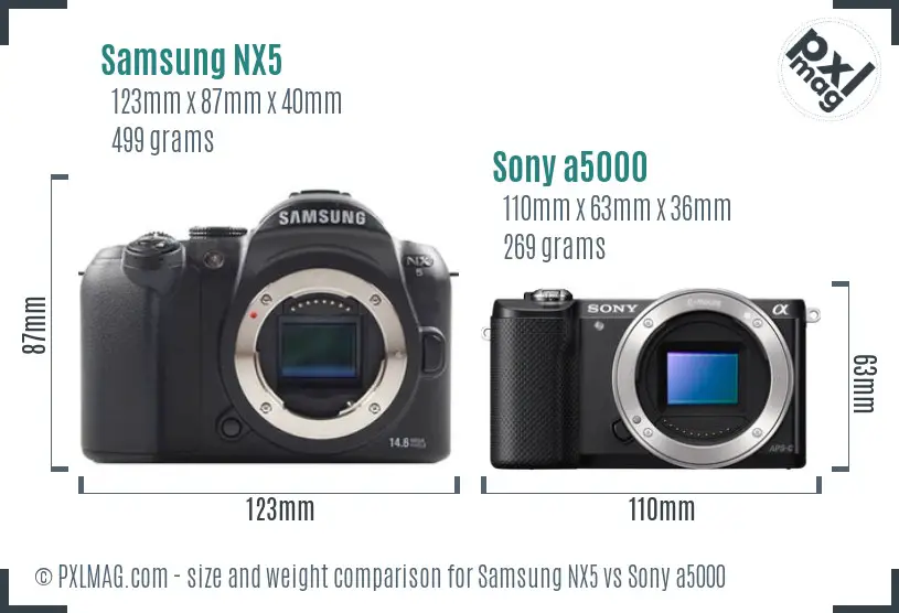 Samsung NX5 vs Sony a5000 size comparison