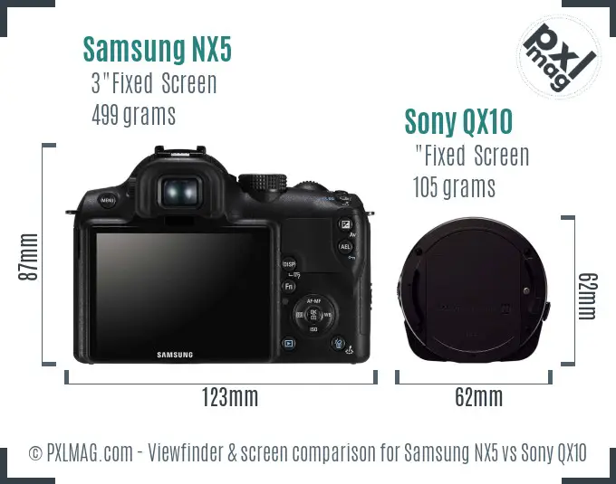 Samsung NX5 vs Sony QX10 Screen and Viewfinder comparison