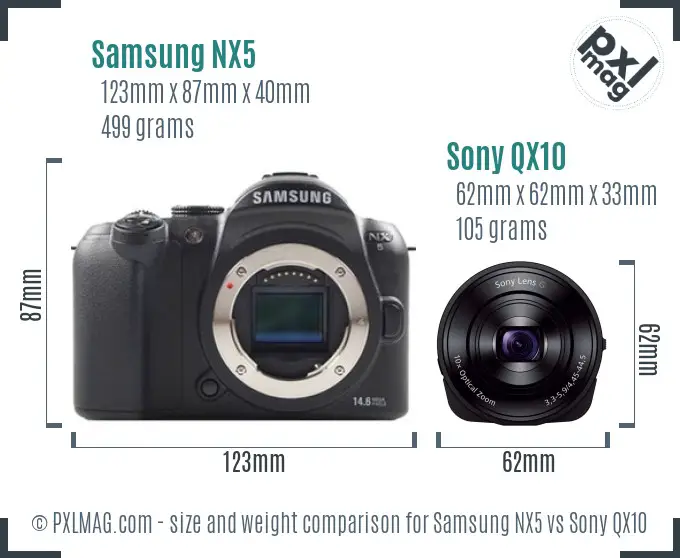 Samsung NX5 vs Sony QX10 size comparison
