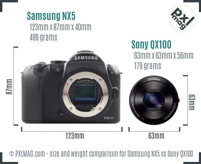Samsung NX5 vs Sony QX100 size comparison