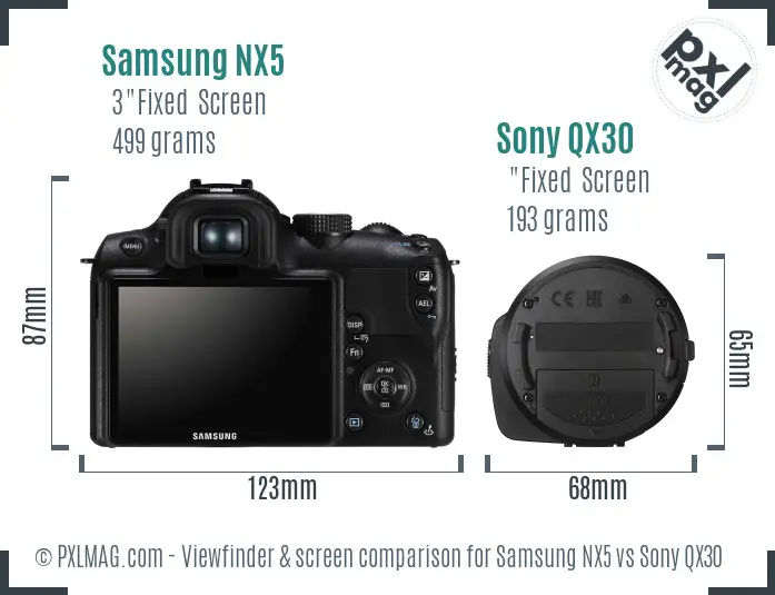 Samsung NX5 vs Sony QX30 Screen and Viewfinder comparison