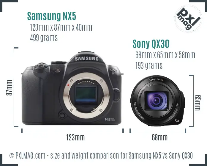 Samsung NX5 vs Sony QX30 size comparison