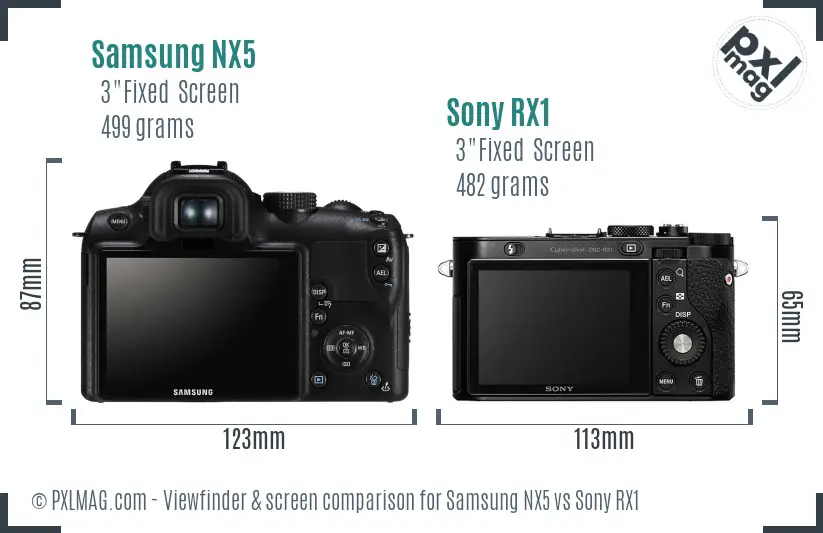 Samsung NX5 vs Sony RX1 Screen and Viewfinder comparison