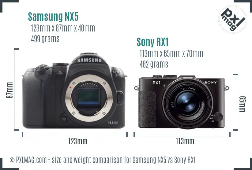 Samsung NX5 vs Sony RX1 size comparison
