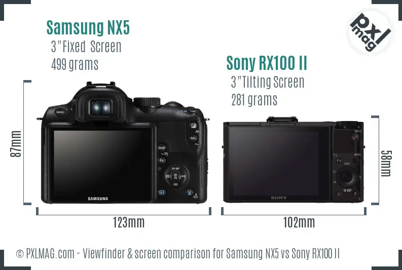 Samsung NX5 vs Sony RX100 II Screen and Viewfinder comparison