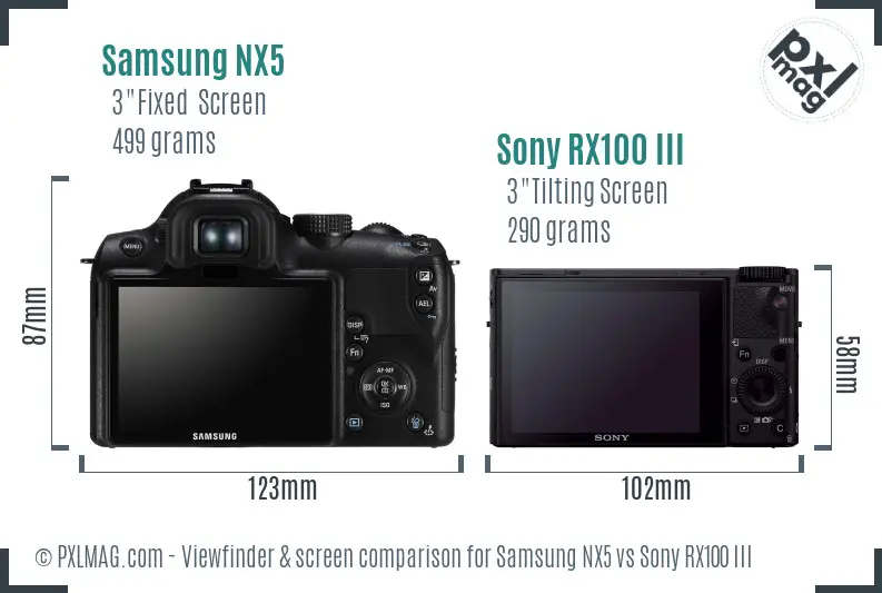 Samsung NX5 vs Sony RX100 III Screen and Viewfinder comparison