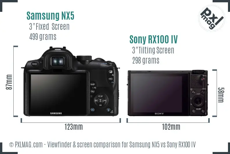 Samsung NX5 vs Sony RX100 IV Screen and Viewfinder comparison