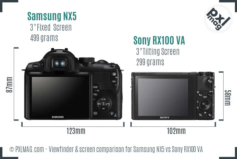 Samsung NX5 vs Sony RX100 VA Screen and Viewfinder comparison