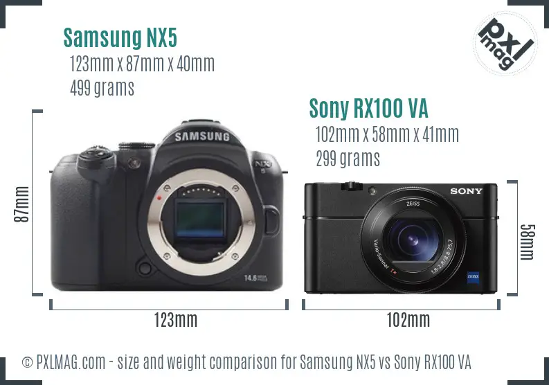 Samsung NX5 vs Sony RX100 VA size comparison