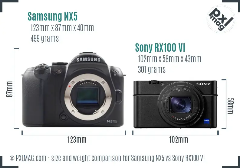 Samsung NX5 vs Sony RX100 VI size comparison