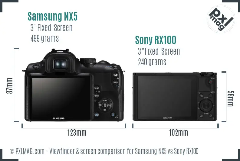 Samsung NX5 vs Sony RX100 Screen and Viewfinder comparison