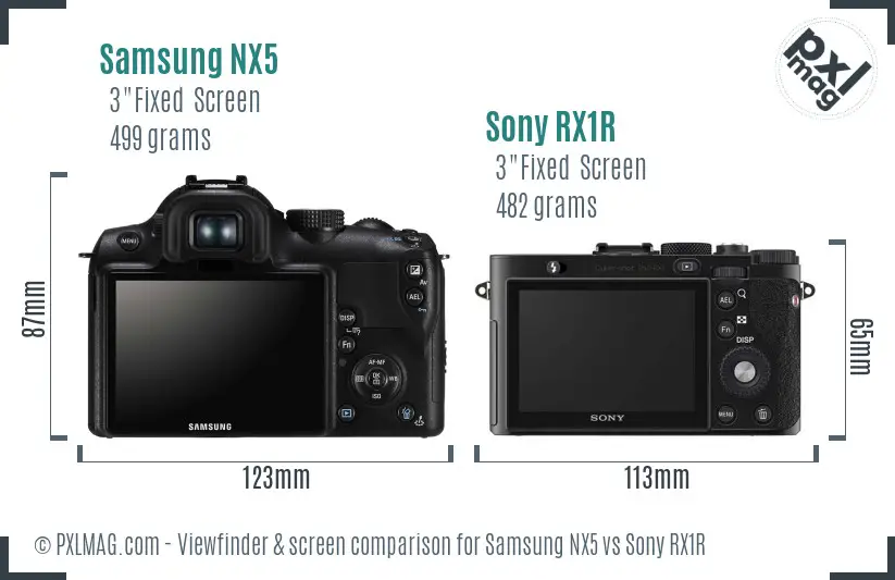 Samsung NX5 vs Sony RX1R Screen and Viewfinder comparison