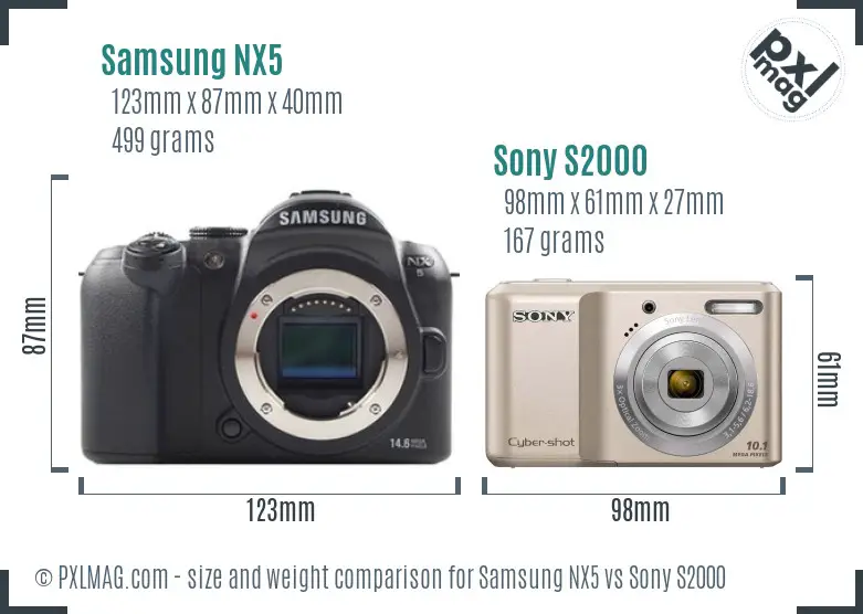 Samsung NX5 vs Sony S2000 size comparison