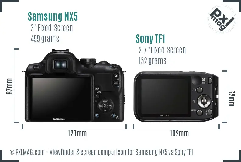 Samsung NX5 vs Sony TF1 Screen and Viewfinder comparison