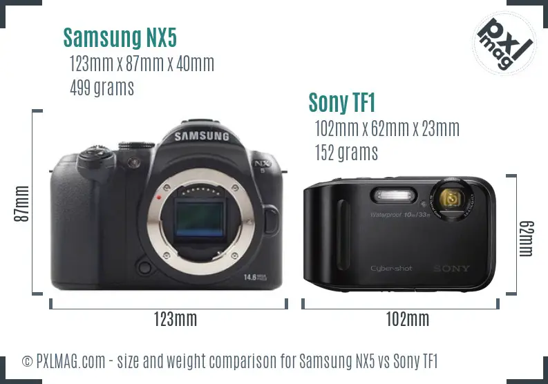 Samsung NX5 vs Sony TF1 size comparison
