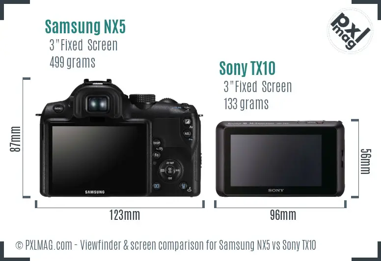 Samsung NX5 vs Sony TX10 Screen and Viewfinder comparison