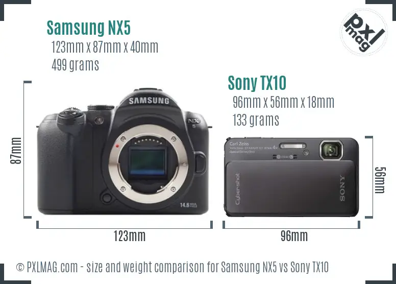 Samsung NX5 vs Sony TX10 size comparison