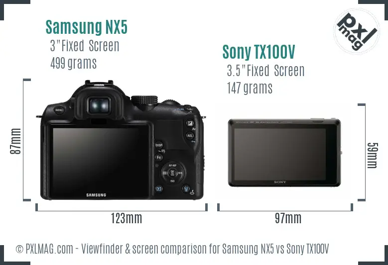 Samsung NX5 vs Sony TX100V Screen and Viewfinder comparison