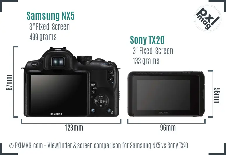 Samsung NX5 vs Sony TX20 Screen and Viewfinder comparison