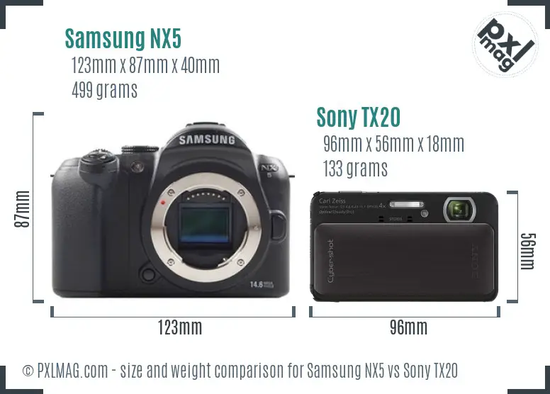Samsung NX5 vs Sony TX20 size comparison