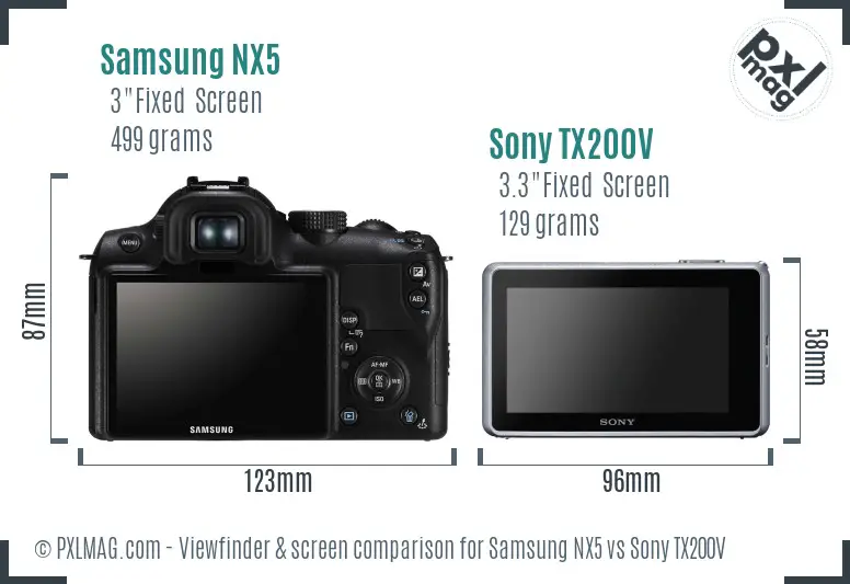 Samsung NX5 vs Sony TX200V Screen and Viewfinder comparison