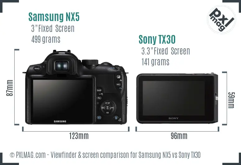 Samsung NX5 vs Sony TX30 Screen and Viewfinder comparison