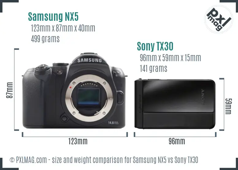 Samsung NX5 vs Sony TX30 size comparison