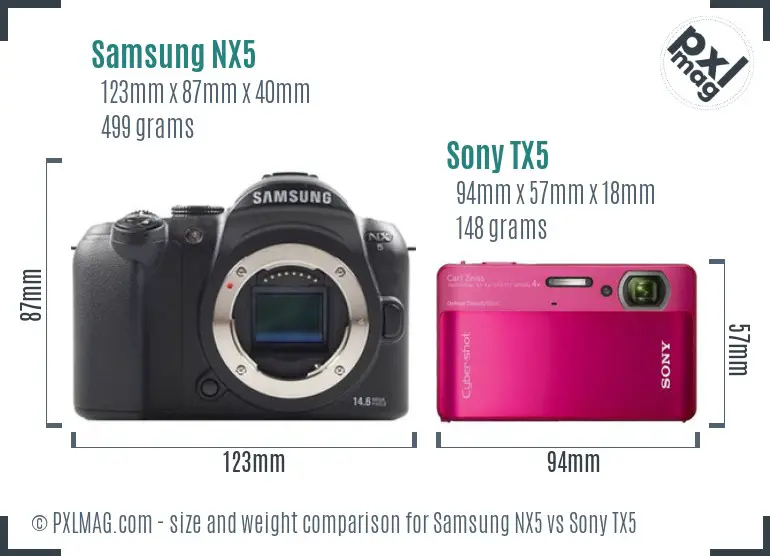 Samsung NX5 vs Sony TX5 size comparison
