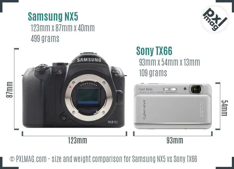 Samsung NX5 vs Sony TX66 size comparison