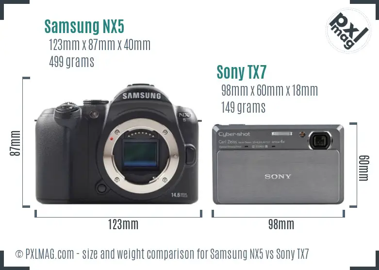 Samsung NX5 vs Sony TX7 size comparison